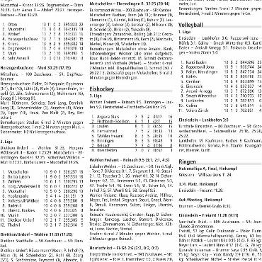RESULTATE-SERVICE
