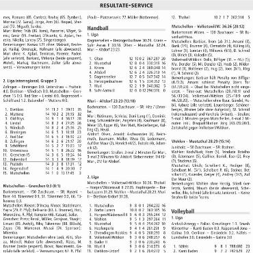 RESULTATE-SERVICE