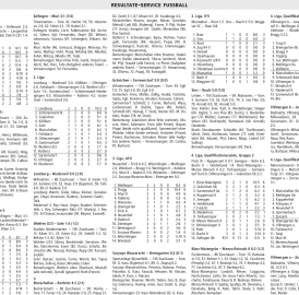 RESULTATE-SERVICE FUSSBALL