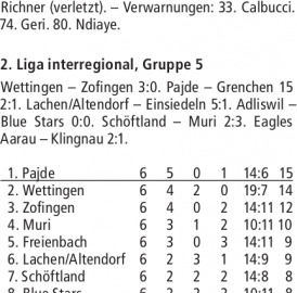 RESULTATE FUSSBALL