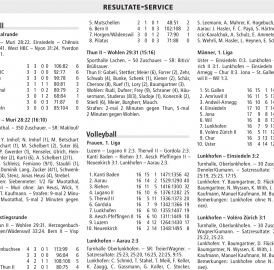 RESULTATE-SERVICE