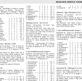RESULTATE-SERVICE FUSSBALL