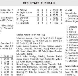 RESULTATE FUSSBALL