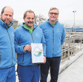 Gleich dreifach gewonnen
