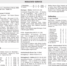 RESULTATE-SERVICE