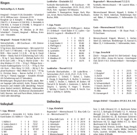 RESULTATE-SERVICE