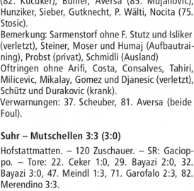 RESULTATE FUSSBALL