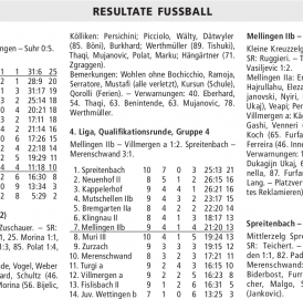 RESULTATE FUSSBALL