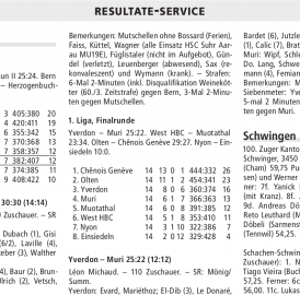 Resultate-Service