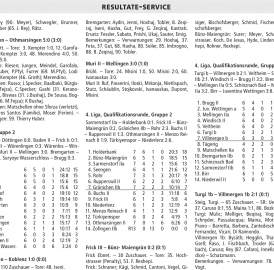 RESULTATE-SERVICE