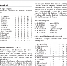 RESULTATE