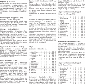 RESULTATE-SERVICE FUSSBALL