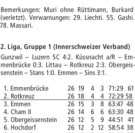 RESULTATE FUSSBALL