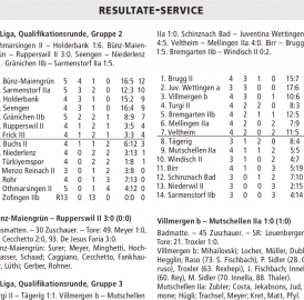 RESULTATE-SERVICE