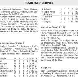 RESULTATE-SERVICE