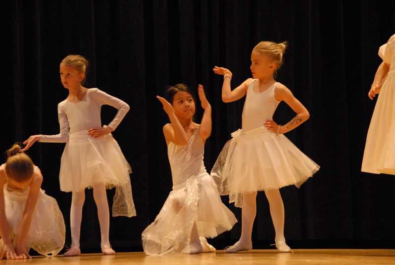 Ballettwerkstatt Kelleramt